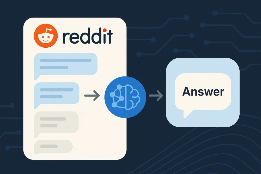 You have questions. Reddit has anwers.